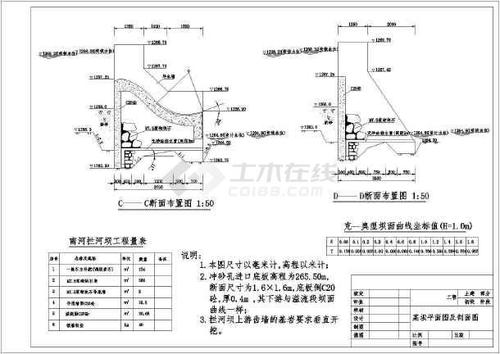 补充说明:本套图纸主要是设计了某处山区小型重力坝平剖面结构图设计
