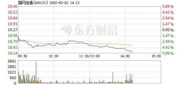 首页>股票频道>正文>578_276