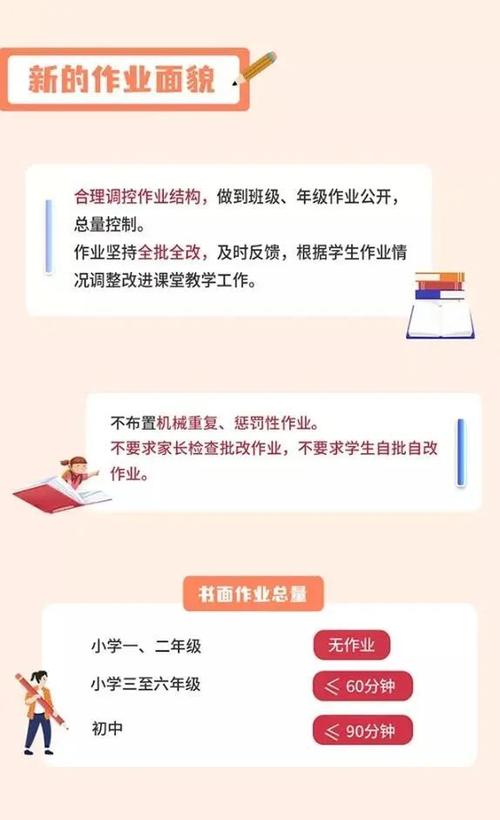 双减政策实施后的新学期,这些变化你注意到了吗?