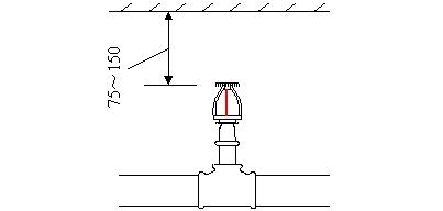 3边墙型喷头安装离墙距离为50-100mm.4无吊顶时设置上
