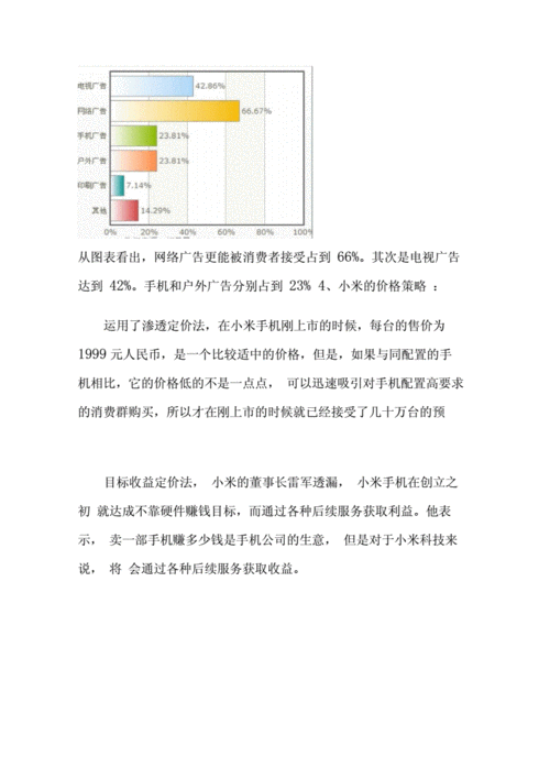 小米手机市场调查调研报告.docx 8页