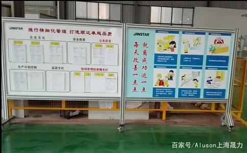 车间管理看板为什么选用一米二的?