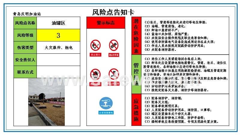 11个加油站风险点告知卡