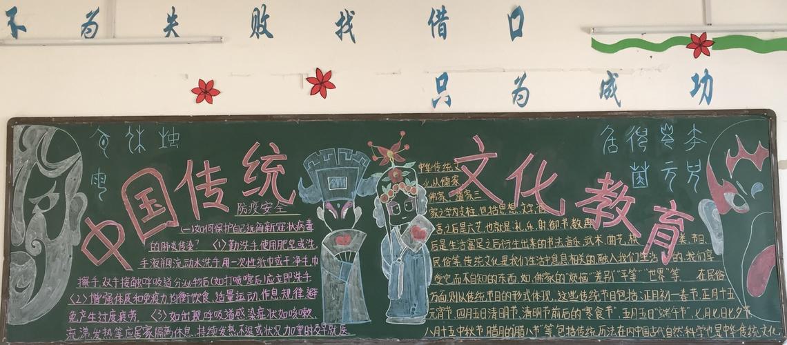 弘扬传统文化"主题德育活动暨优秀板报成果展