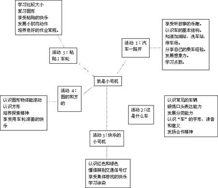 幼儿园年终家长会条幅