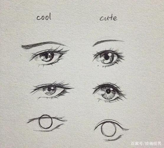 动漫人物眼睛不会画教你200种动漫人物眼睛画法简单易学