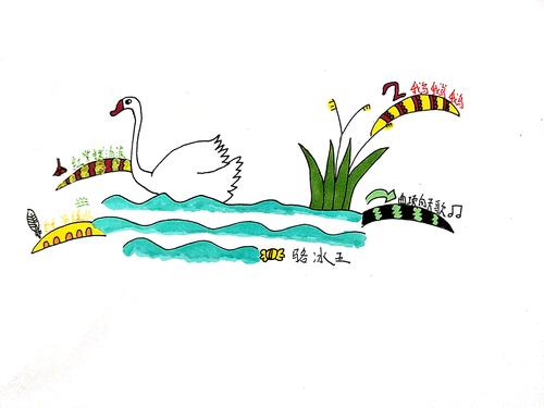 思维导图 咏鹅