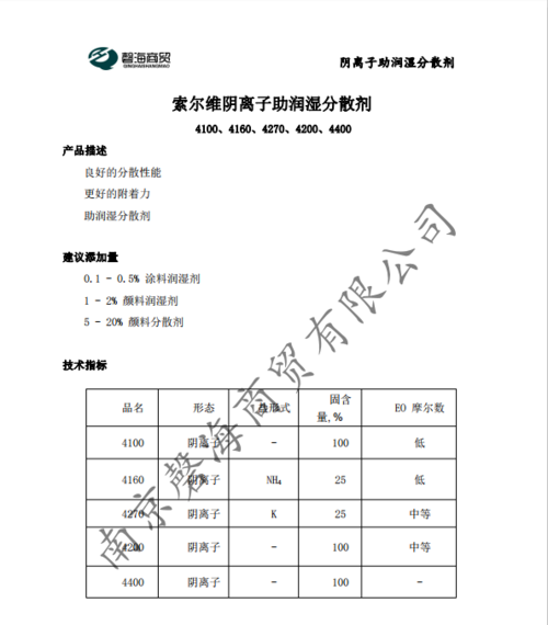 主页 产品展示 索尔维表面活性剂                发布时间:2020-06