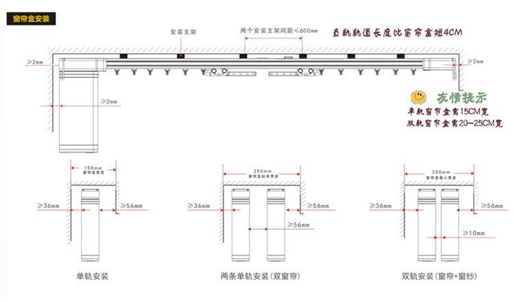 电动窗帘系统适合安装在哪里