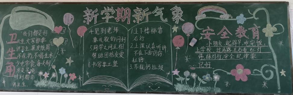 丰县顺河中心小学——"以梦为马,不负韶华"新学期黑板报展示