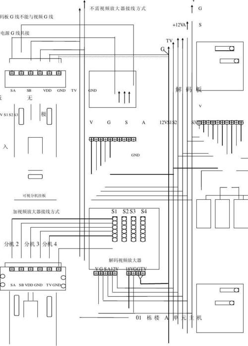 (7) jdb-980两线可视,非可视联网对讲系统接线图doc1