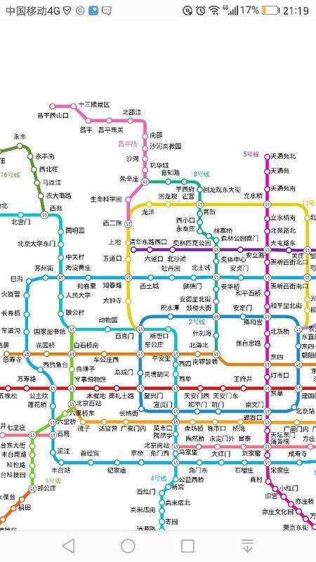 地铁10号线路线图