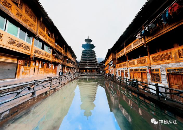 图:吴德军/周志军/梁勇强/吴江斌/石宏辉/老西从江县旅游分布图(来源