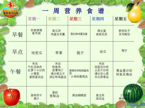 2018春精品班第十七周营养食谱