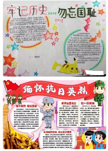 抗日战争手抄报一等奖图片