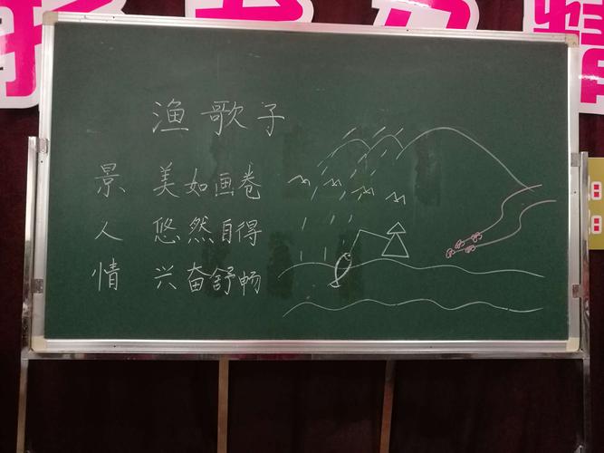 图文并茂的板书,带来美的享受!