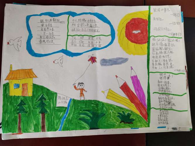 "日积月累"手抄报展示