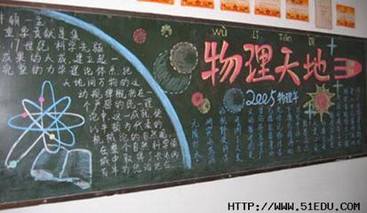 物理组黑板报