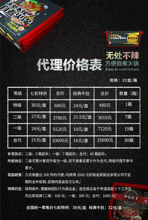微商代理价格表       