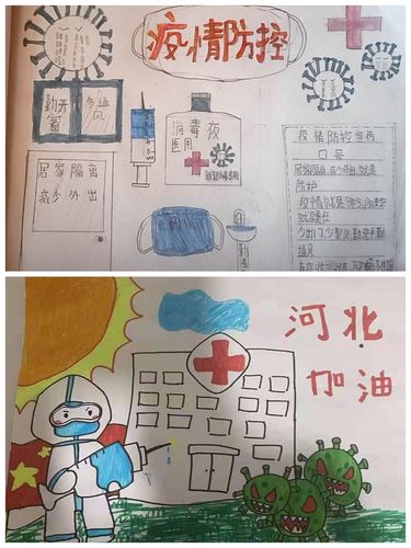 "童心绘真情 你我共抗疫"郝屯学子手抄报,绘画,短视频
