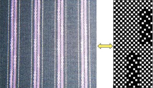 丝织中可以用小提花组织来"以素代花".