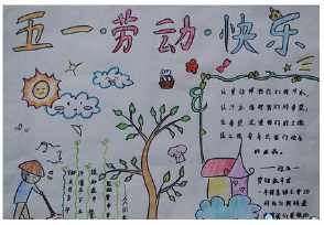 关于农民发展史手抄报手抄报版面设计图