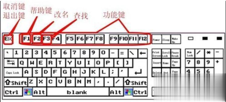 电脑home键在哪_键盘说明图 电脑键盘使用说明讲解