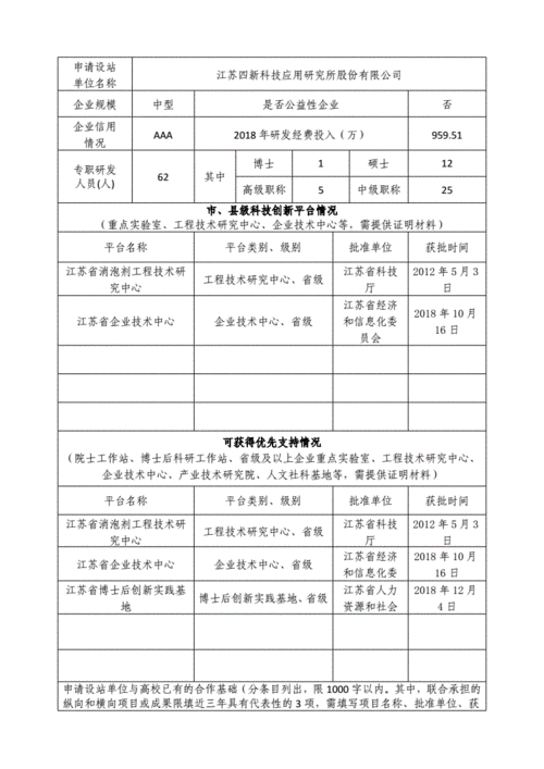 江苏研究生工作站申报表企业填报申请设站单位全称江苏四新.doc 7页