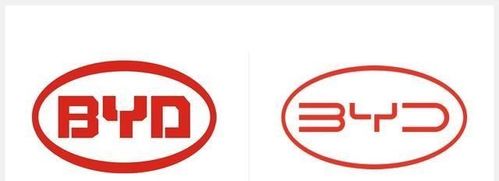 比亚迪终于觉醒新车标已经通过网友早就该这样了