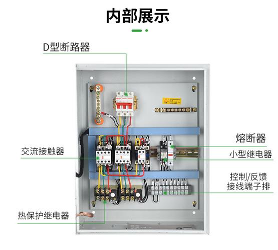 双速风机控制箱高低速消防排烟排风24v防火阀联动单双电源控制柜