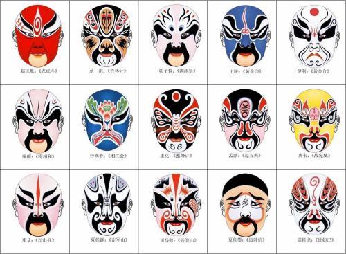 脸谱京剧人物手抄报 京剧脸谱手抄报