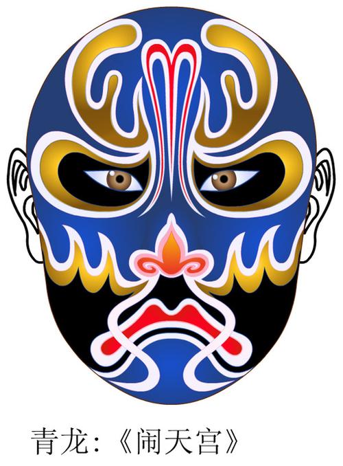 京剧脸谱花脸图片《闹天宫》人物脸谱