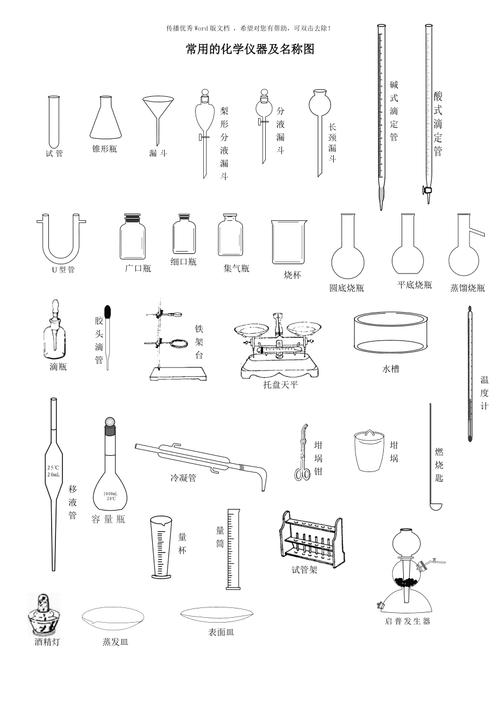 常用的化学仪器及名称图(整理)word版