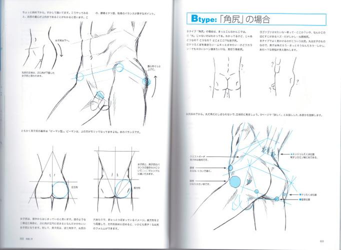 《男性屁股画法》10
