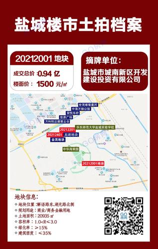 今日,南海未来城再入一宗地块-盐城go房网