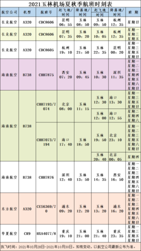 玉林机场最新航班时刻表公布了,搭飞机和看飞机都来看看