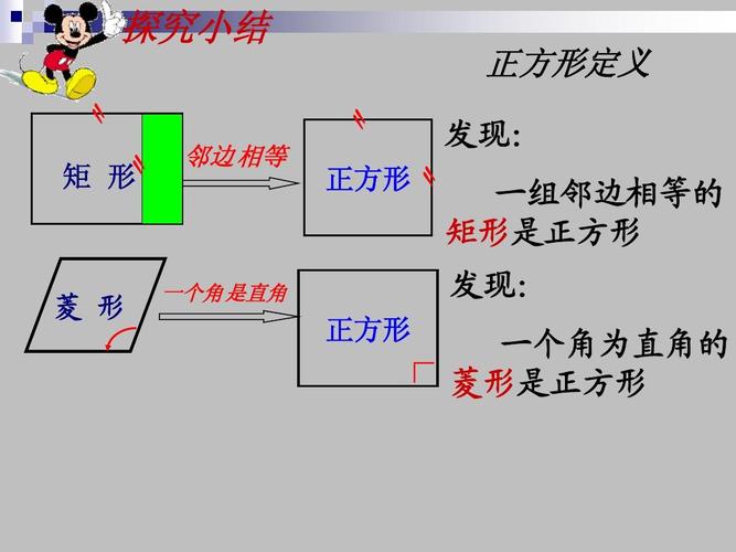 4《矩形,菱形,正方形(5)》ppt课件