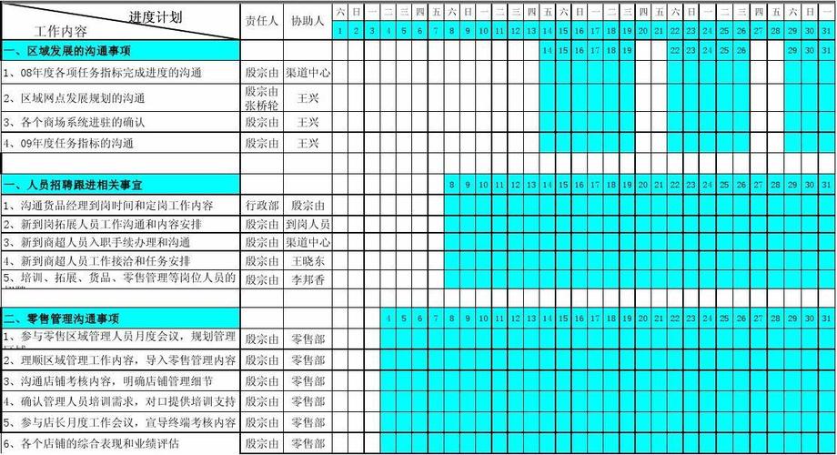 bg-qd-xz01部门月度工作计划表