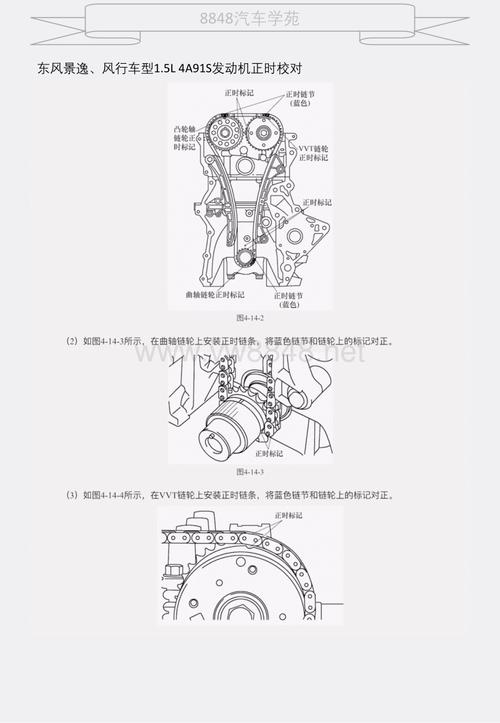 东风景逸,风行车型1.5l 4a91s发动机正时校对