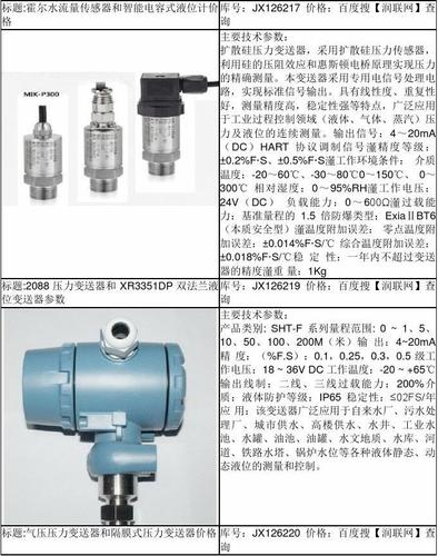 霍尔水流量传感器和液压扩散硅压力变送器价格
