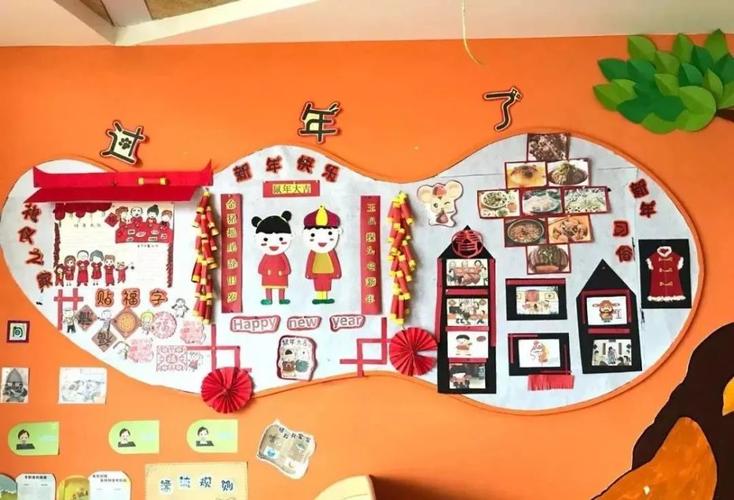 虎年主题环创幼儿园2022年主题环创大全