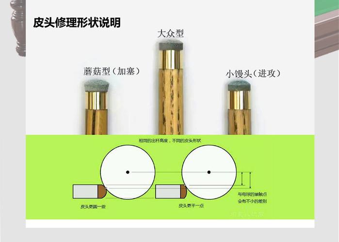 星牌台球杆小头皮头工具台球杆头换皮头工具桌球杆换皮头修理套装_7折