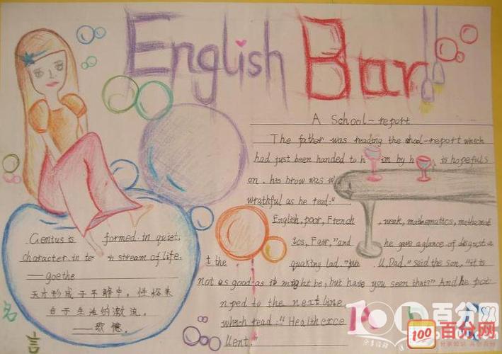 英语手抄报内容