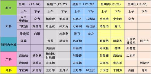 协和国际部门诊出诊信息