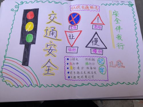 【优秀作品】交通标识我知道 手抄报～三(1)班