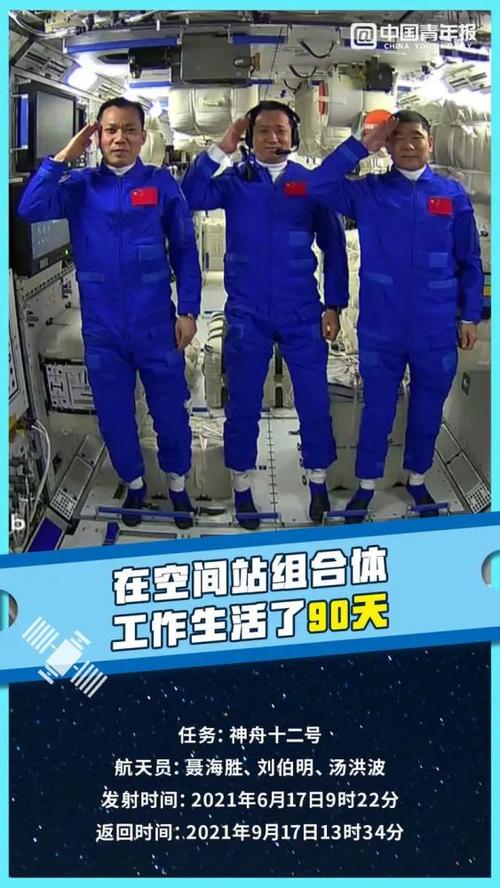 聚焦丨新"太空出差"三人组亮相!时间巧了,就是这么浪漫!