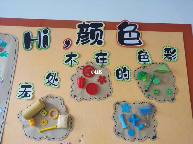 幼儿园小班主题墙_幼儿园_幼儿园环创_环创_教育_学前