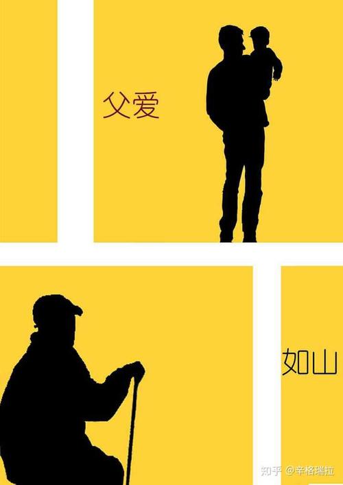 适合送给老爸的父亲节礼物加生日礼物是什么啊?谢谢回答哦?