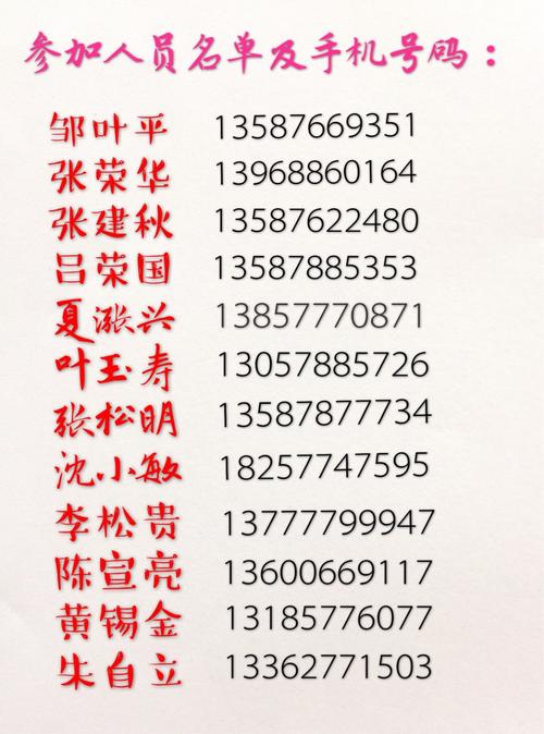 12位骑友姓名及联系手机号码