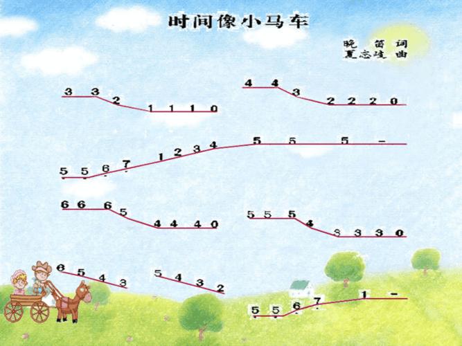 唱歌 时间像小马车.ppt